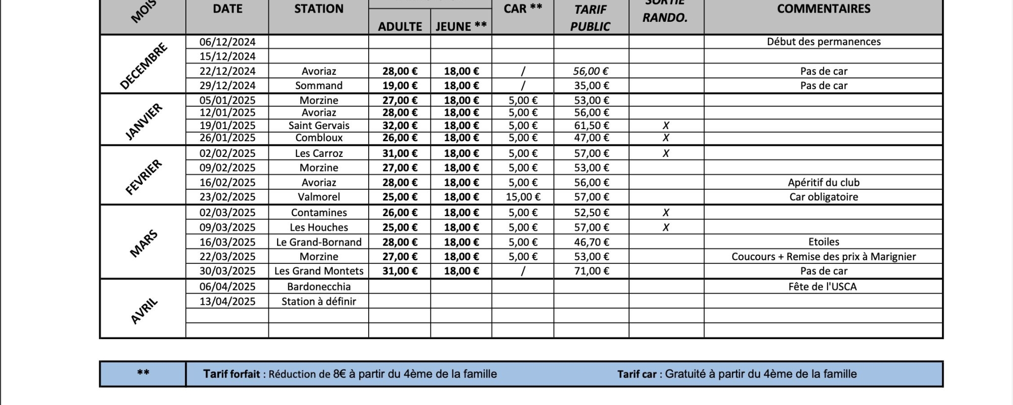 Sorties 2024-2025